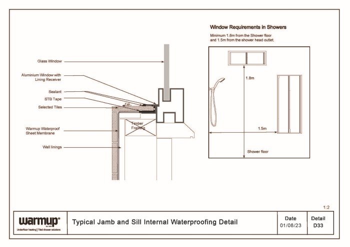 Typical-Jamb-Sill-Internal-Waterproofing-Detail