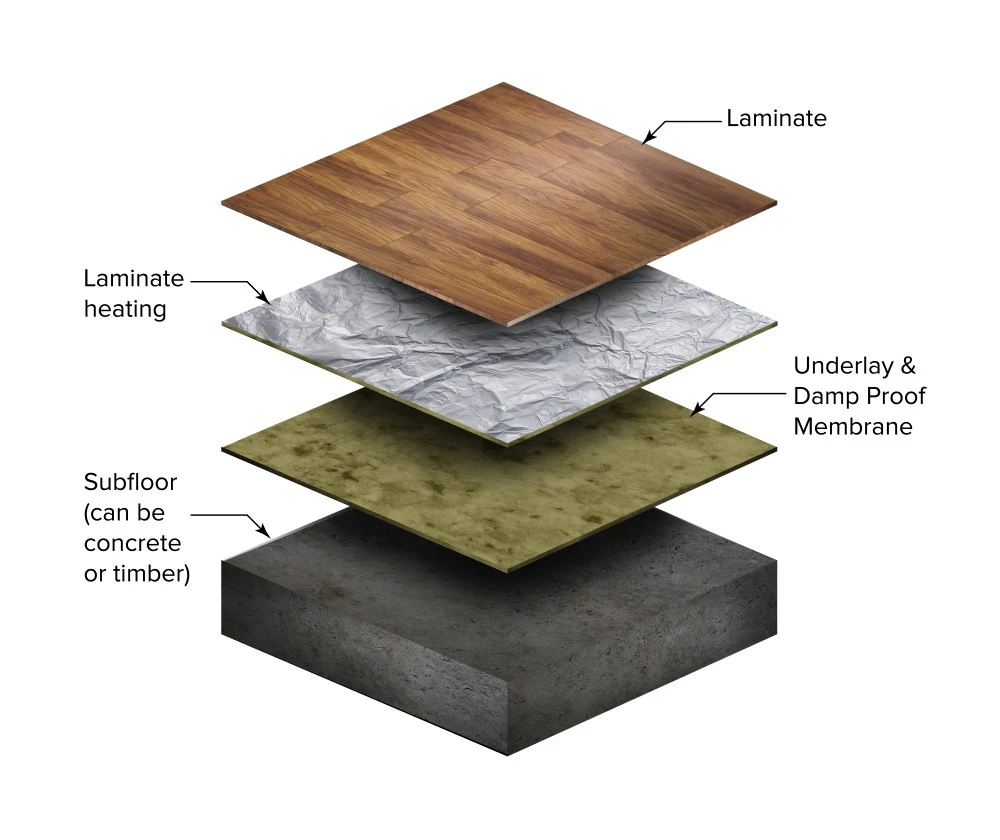 wooden / laminate floor heating layers